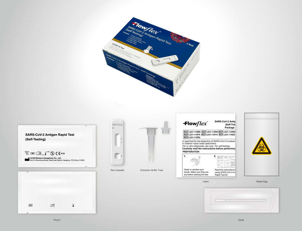 Flowflex™ COVID-19 ART Antigen Rapid Test Kit (3 tests/box) – FlowFlex
